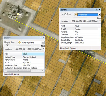 Utility Overlay in CMS